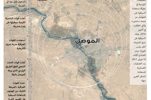 انفوجرافيك 'الوسط'...  المحطات الرئيسية في معركة استعادة الموصل