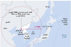 انفوجرافيك... كوريا الشمالية تطلق عدة صواريخ... أين سقطت؟