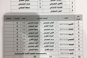 شاهد جدول مباريات البطولة الخليجية لكرة اليد التي سيشارك فيها ممثلا البحرين باربار والأهلي