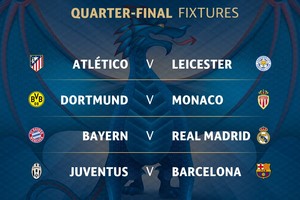 قرعة دوري أبطال اوروبا تكشف عن لقاءين ناريين بين بايرن ميونيخ ضد ريال مدريد وبرشلونة مع يوفنتوس 