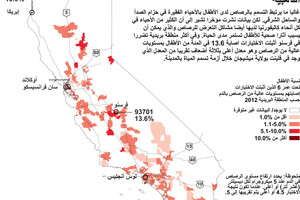 انفوجرافيك... ما هي أسباب تسمم الأطفال بالرصاص؟