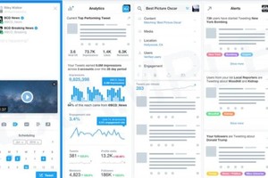 تويتر تفكر بفائدة الاشتراكات المدفوعة عبر 'TweetDeck'