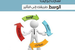 شارك برأيك ... حفلات التخرج عبء جديد يؤرق أولياء الأمور