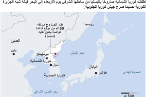انفوجرافيك... كوريا الشمالية تطلق صاروخاً