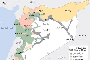 انفوجرافيك... لمن السيطرة في سورية؟