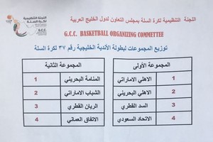 قرعة متوازنة للبطولة الخليجية لكرة السلة