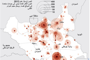 انفوجرافيك... ماذا تعرف عن الصراع في جنوب السودان؟