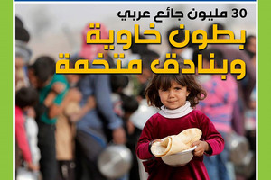 30 مليون جائع في العالم العربي