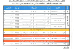 اتحاد الكرة يصدر جدول مباريات الجولة الختامية لدورينا