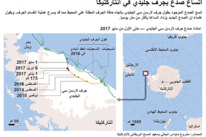 انفوجرافيك... اتساع صدع بجرف جليدي في أنتاركتيكا 