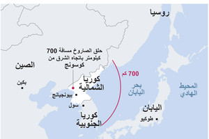 انفوجرافيك... كوريا الشمالية تطلق صاروخاً... هل ستحدث أزمة؟
