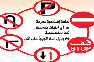 الكويت: زيادة الرسوم والضرائب لا تسد إلا 5% من عجز الموازنة