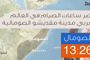 فيديوجراف 'الوسط': الصيام الأطول... الجزائر أطول مدة صيام في العالم العربي